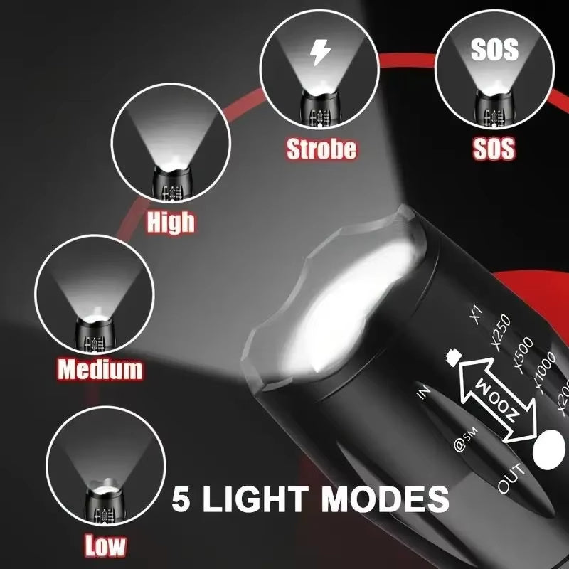 High Power LED Tactical Flashlight 5-Mode Light Zoom Waterproof Portable Torch For Camping